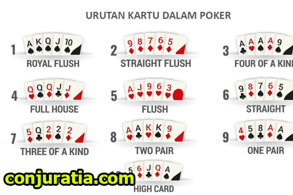 Urutan Tangan Dalam Permainan Poker